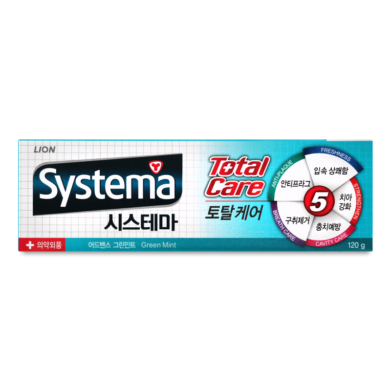 Паста Зубная Green Mint Total Care Systema 120г (Корея Республикасы ...
