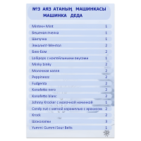 Набор Подарочный Roshen Машинка Деда Мороза 306гр Кор