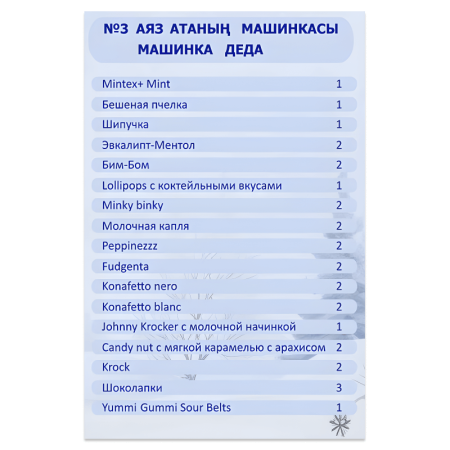 Набор Подарочный Roshen Машинка Деда Мороза 306гр Кор