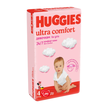 Подгузники Huggies д/девочек 8-14кг 4 66шт гр/у