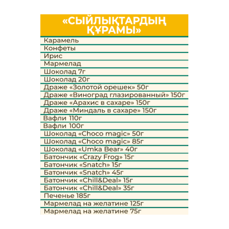 Подарок Рахат Сыйлык 1000гр п/п
