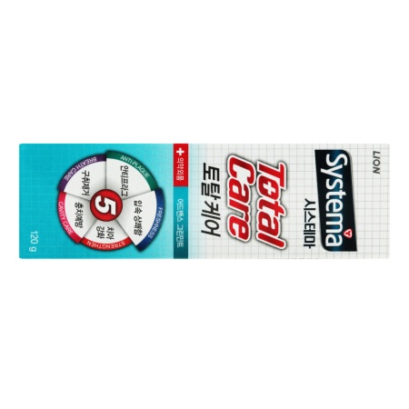 Паста Зубная Green Mint Total Care Systema 120г